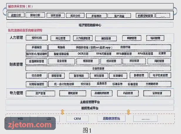 J9赋能移动玩家社区Feed流